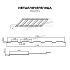 Металлочерепица МЕТАЛЛ ПРОФИЛЬ Монкатта-L NormanMP (ПЭ-01-6005-0.5)