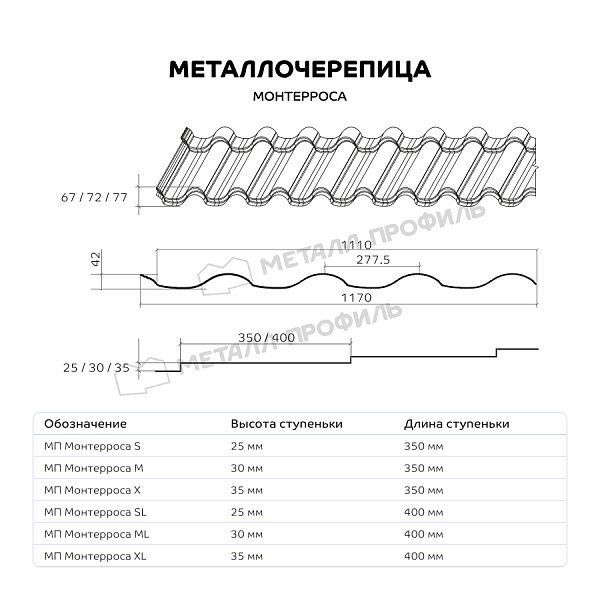 Металлочерепица МЕТАЛЛ ПРОФИЛЬ Монтерроса-ML (ПЭ-01-8012-0.5) ― приобрести по приемлемой стоимости в Омске.